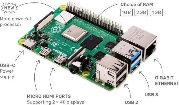 Мікрокомп'ютер Raspberry Pi 4 Model B 8GB 1008 фото